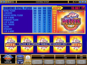 Jackpot Deuces on jättipotillista Kakkospokeria